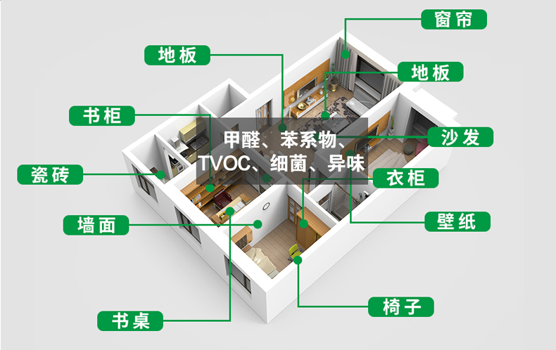 警惕!!!冬季供暖后,暖氣房成 警惕!!!冬季供暖后,暖氣房成